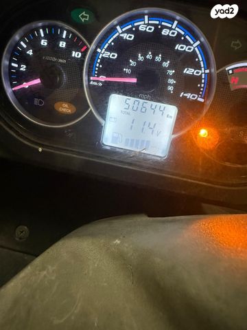 סאן יאנג ג'וי רייד 200