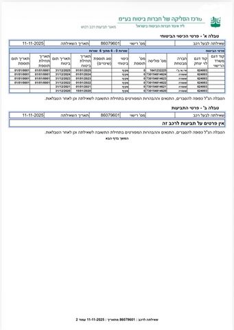 ניסאן מיקרה