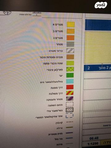 מגרשים, יהדות מרוקו 1, רמת יורם, נתיבות
