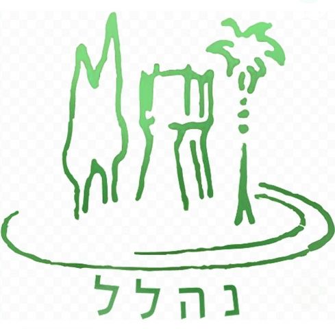 משק חקלאי/ נחלה