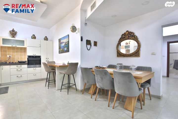 דירת גן, הרב קוק, מוצקין הותיקה, קרית מוצקין