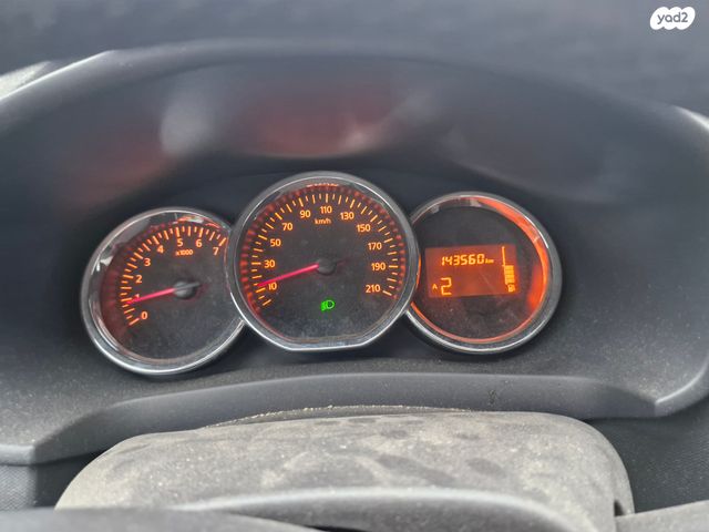 דאצ'יה סנדרו