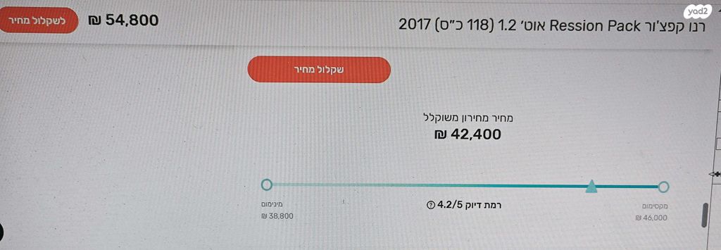 רנו קפצ'ור