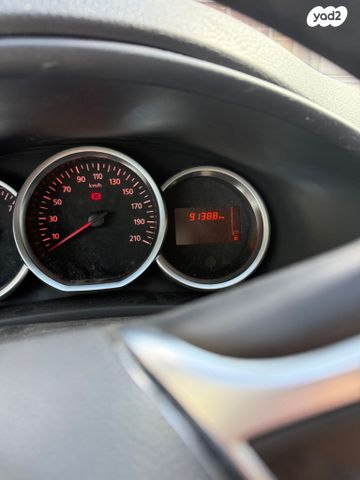 דאצ'יה סנדרו