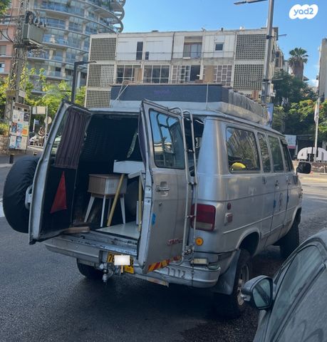 ג'י.אם.סי ונדורה