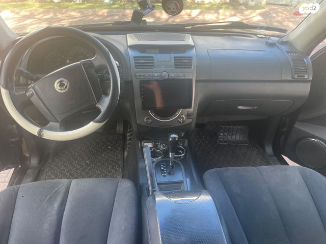 סאנגיונג רקסטון