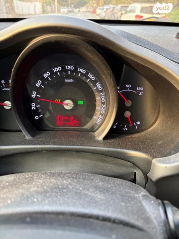 מודעת רכב קיה ספורטז'