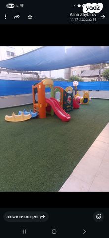 כללי, קרן היסוד 17, מרכז העיר, סביניה, הוותיקה, קרית ביאליק