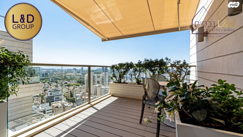 מרום נווה, רמת יצחק