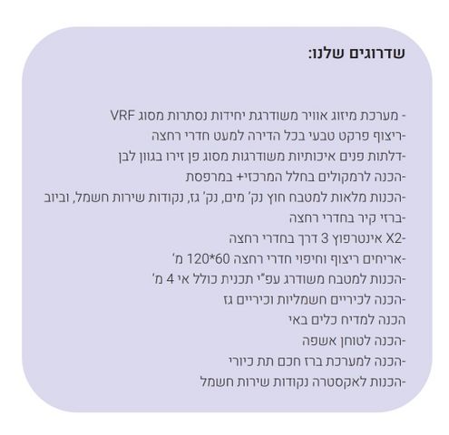 גג/ פנטהאוז, גני תקווה מערב, גני תקווה
