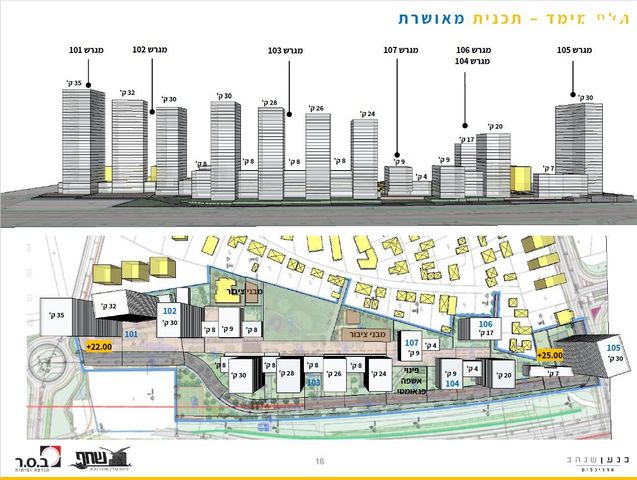 דירה, שדרות בן גוריון, גבעת אולגה, חדרה