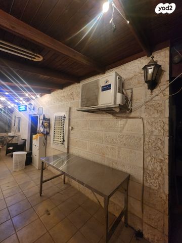 בית פרטי/ קוטג', העיר העתיקה, רמב"ם, דרום, באר שבע