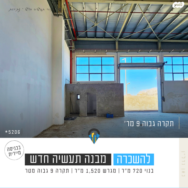 מבני תעשיה, נתיבות