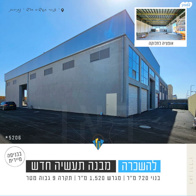 מבני תעשיה, נתיבות