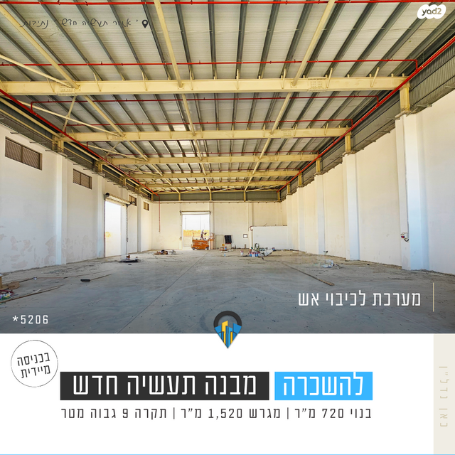 מבני תעשיה, נתיבות