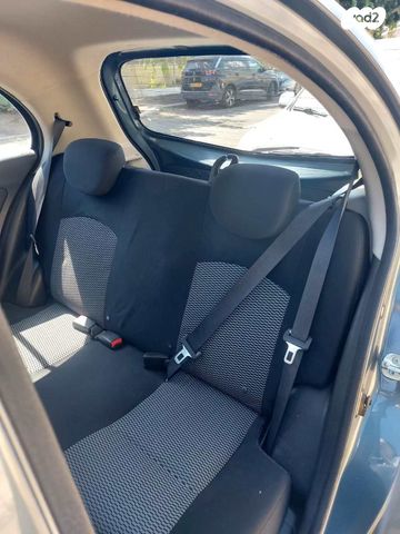 ניסאן מיקרה