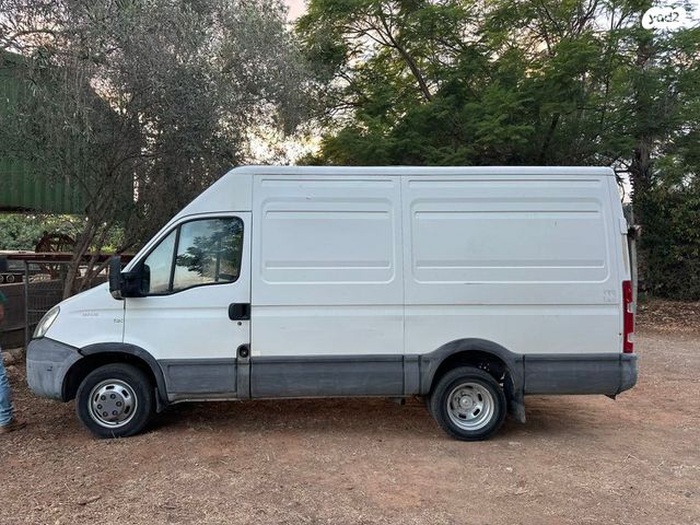 איווקו דיילי