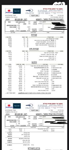 סוזוקי איגניס