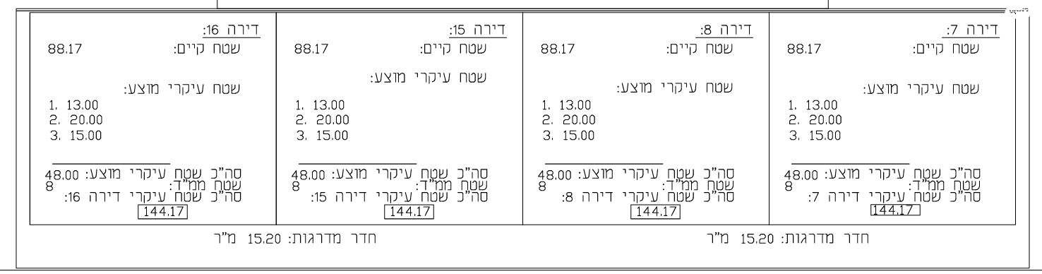 דירה, נחל אוריה 6, רמת הנחלים / רמת בית שמש א', בית שמש