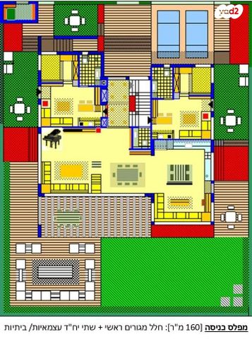 בית פרטי/ קוטג'