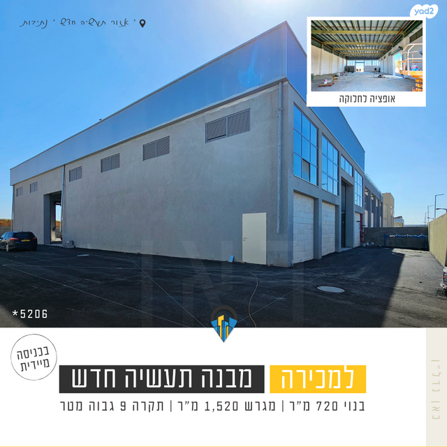 מבני תעשיה, חוצות היוצר, נתיבות