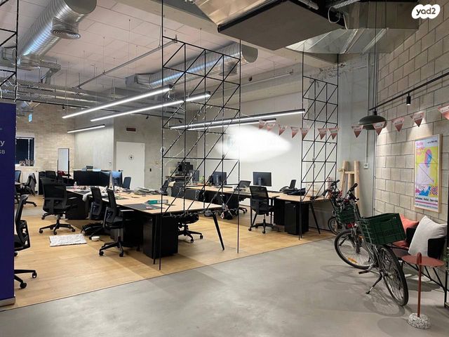 ביצרון ורמת ישראל