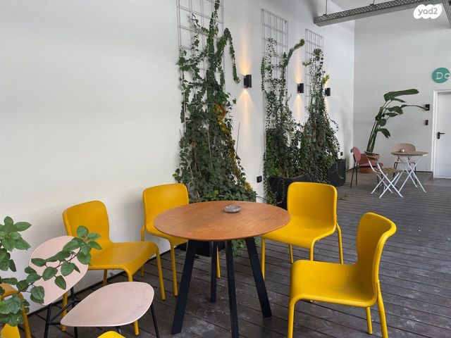 משרדים, ביצרון ורמת ישראל, תל אביב יפו