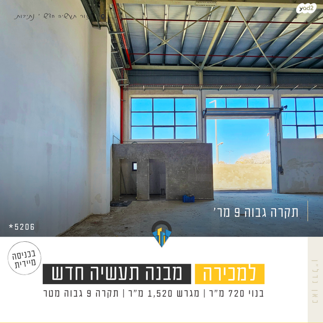 מבני תעשיה, חוצות היוצר, נתיבות