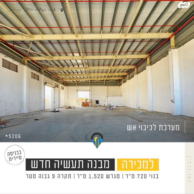 מבני תעשיה, חוצות היוצר, נתיבות