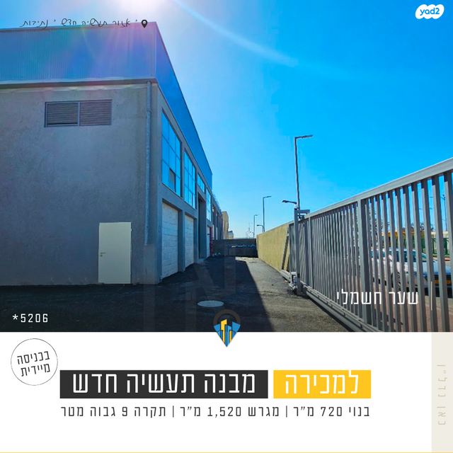 מבני תעשיה, חוצות היוצר, נתיבות