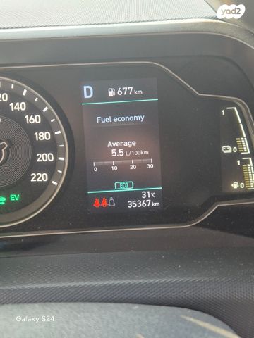 יונדאי איוניק