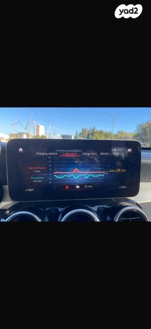 מרצדס-בנץ GLC