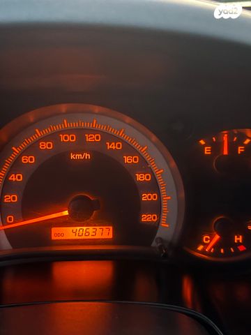 איסוזו די-מקס