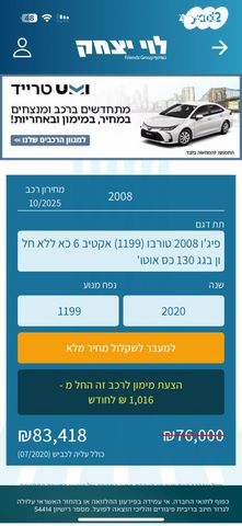 פיג'ו 2008