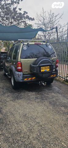 ג'יפ צ'ירוקי