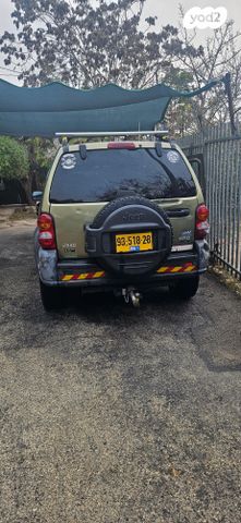 ג'יפ צ'ירוקי