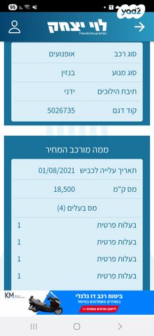 דוקאטי מולטיסטרדה V4s