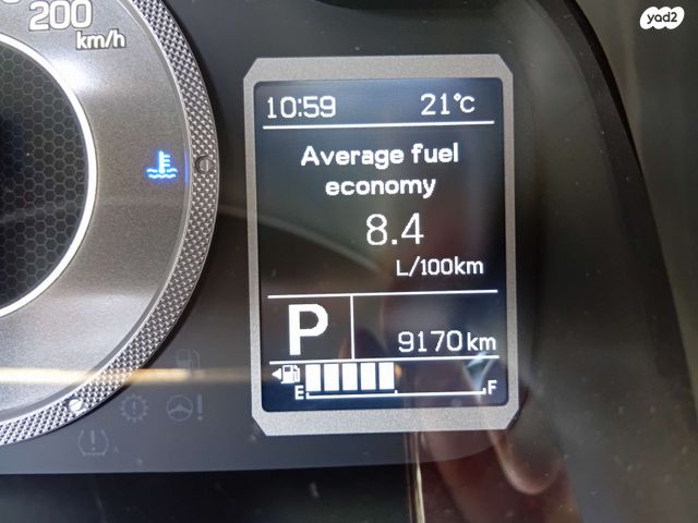 סוזוקי איגניס