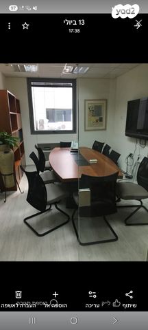 משרדים, הברזל 32, עתידים, אזור התעסוקה רמת החייל, תל אביב יפו