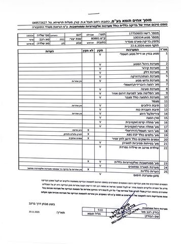 שברולט קאמארו