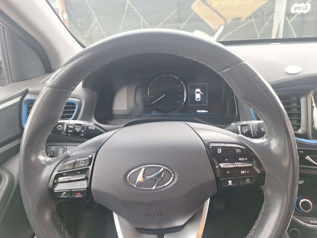 יונדאי איוניק