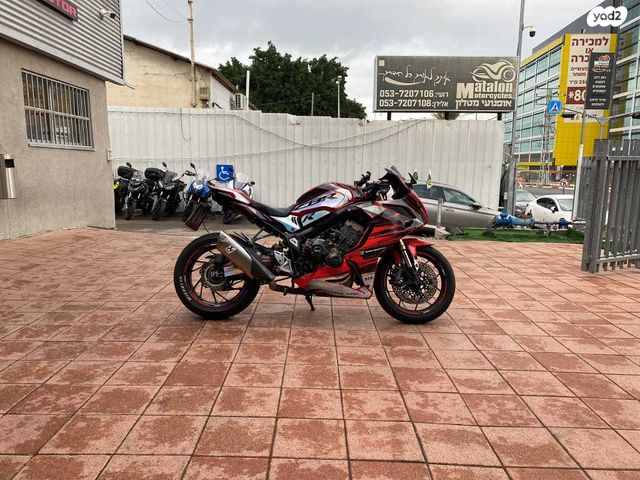 הונדה CBR650R