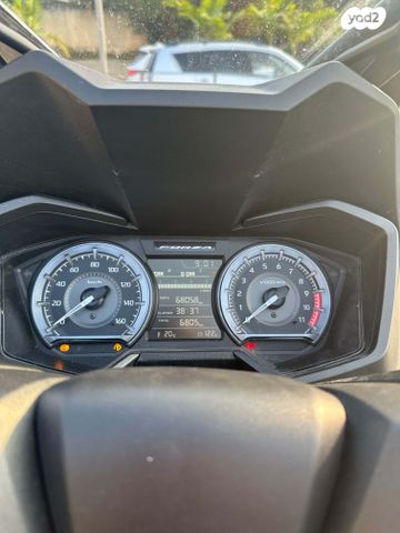 הונדה פורזה 350