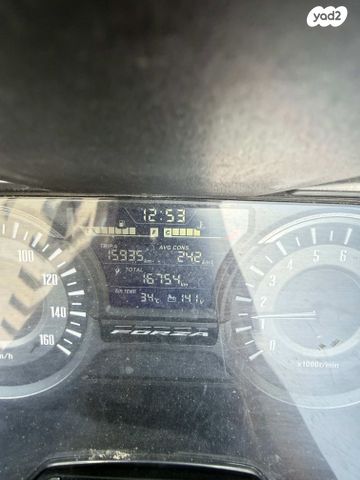 מודעת רכב הונדה פורזה NSS300