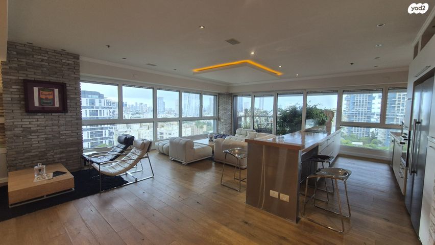 צמרות איילון, פארק צמרת