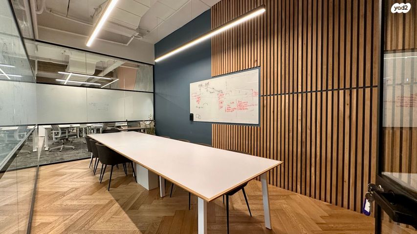 משרדים, נווה שאנן, תל אביב יפו