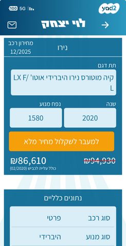 מודעת רכב קיה נירו