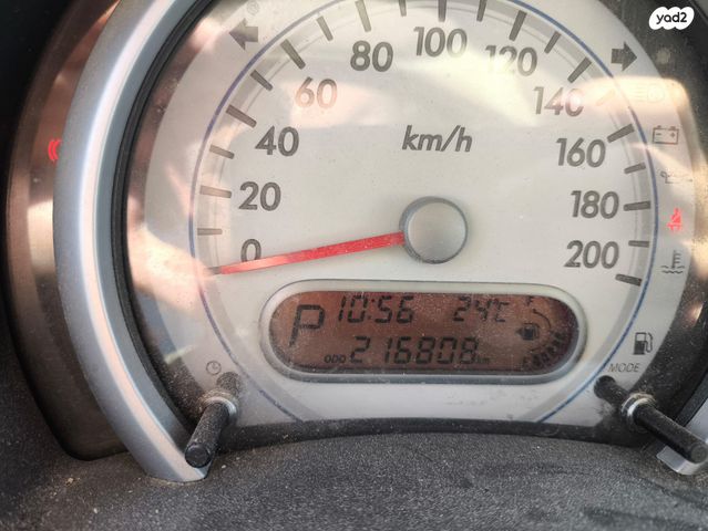 סוזוקי ספלאש