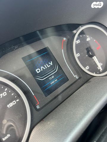 איווקו דיילי