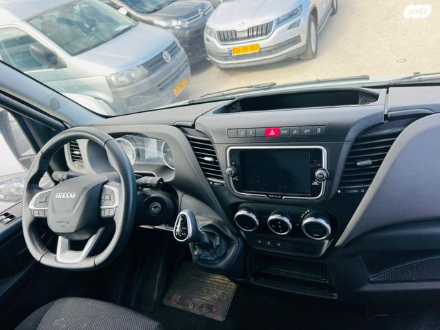 איווקו דיילי